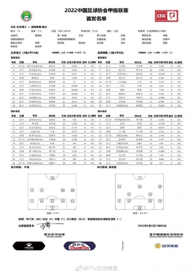 门迪、阿拉巴、米利唐、库瓦缺席皇马合练，其余球员皆参加训练北京时间1月4日凌晨，皇马将在西甲第19轮比赛中主场对阵马洛卡。